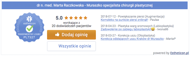 opinia dr Raczkowska